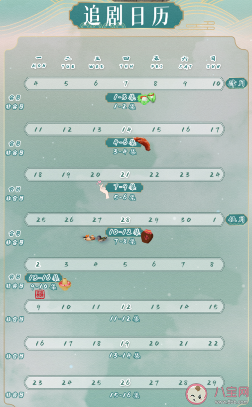 《珍馐记》人物关系图 ​凌小小和太子的结局是什么