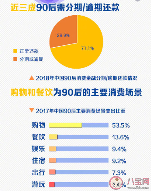 买东西一定要理智吗 每次购物都必须理智吗
