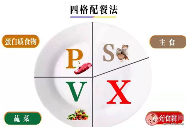 网红减脂餐为何越吃越肥 减肥时期该怎么吃