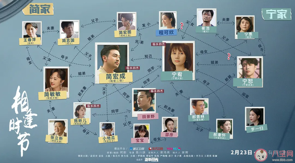 《相逢时节》人物关系图 宁宥简宏成最后在一起了吗 《相逢时节》人物关系图 宁宥简宏成最后在一起了吗