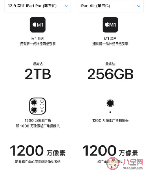 iPadPro与Air谁更值得买 iPad Air5和iPadPro2021参数对比