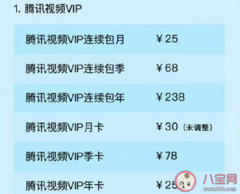 如何看待视频会员纷纷涨价 为什么视频会员要涨价 如何看待视频会员纷纷涨价 为什么视频会员要涨价