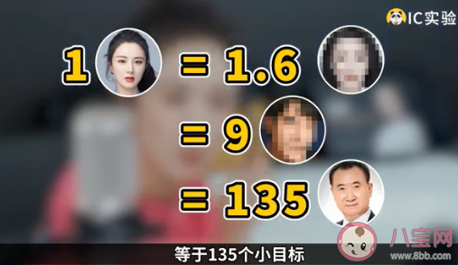 为什么明星网红总偷逃税 怎么看明星网红逃税现象