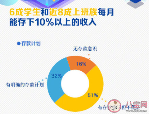 买东西一定要理智吗 每次购物都必须理智吗