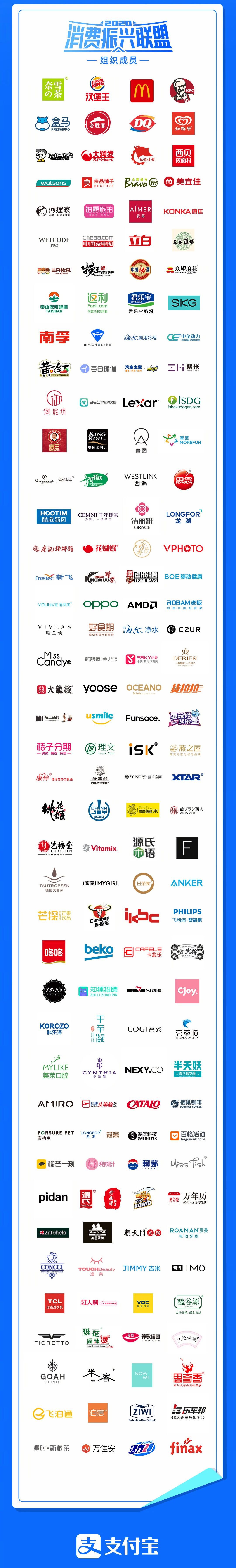 支付宝717消费券哪些商家可以用 消费券适用商家名单一览