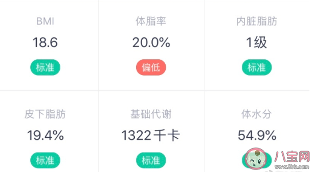 非常时期在家锻炼说说 在家进行锻炼说说朋友圈