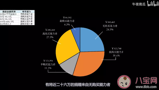 追星会给人造成哪些影响  追星的利与弊是什么