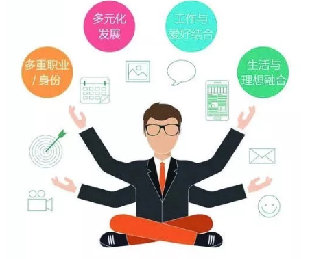 副业刚需是什么意思 副业刚需的图片有哪些