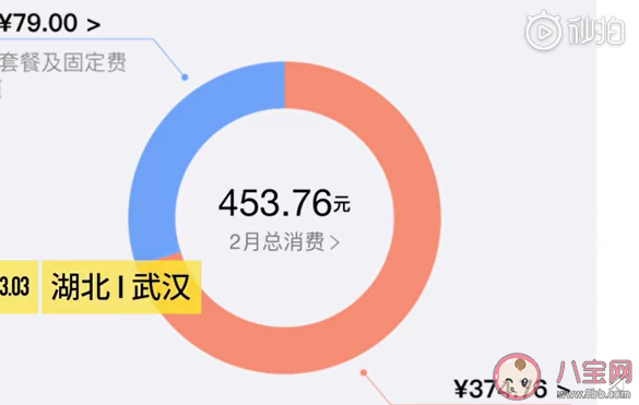 大学生上网课欠话费近700元是怎么回事 大学生上网课欠话费近700元什么情况