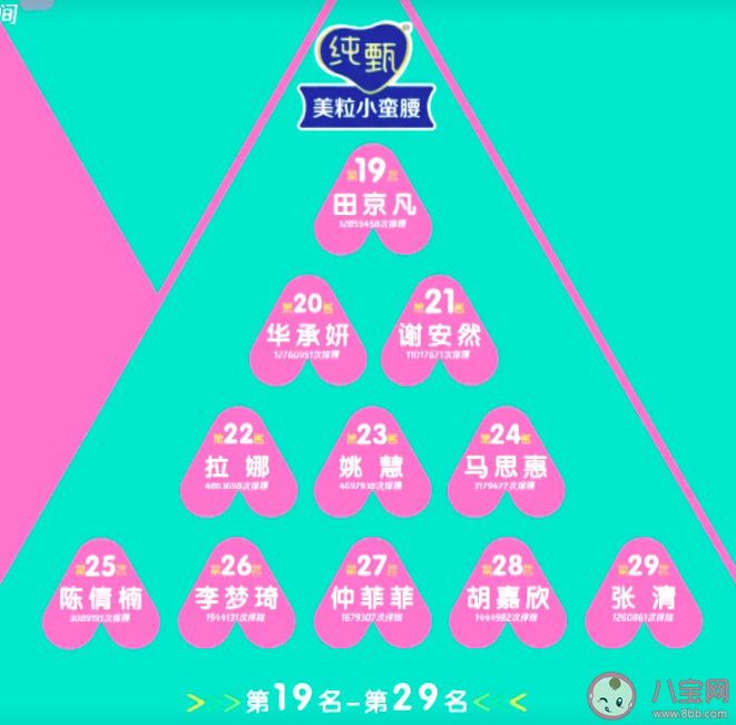 半山腰太挤了是什么意思什么梗 陈卓璇经典金句内容合集