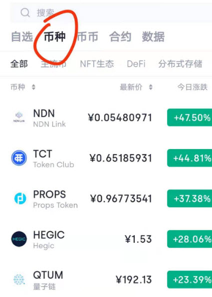 shib币怎么买 狗屎币在哪个平台买