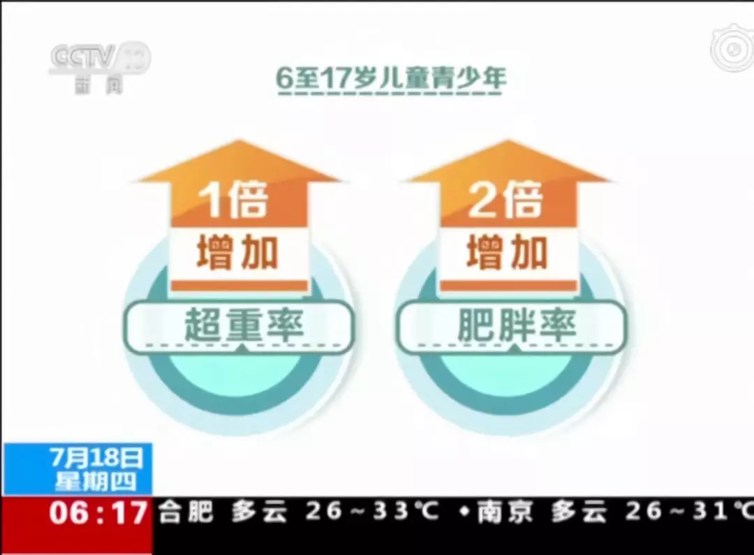 宝宝多大吃盐比较好 孩子过早吃盐会有什么危害 宝宝多大吃盐比较好 孩子过早吃盐会有什么危害