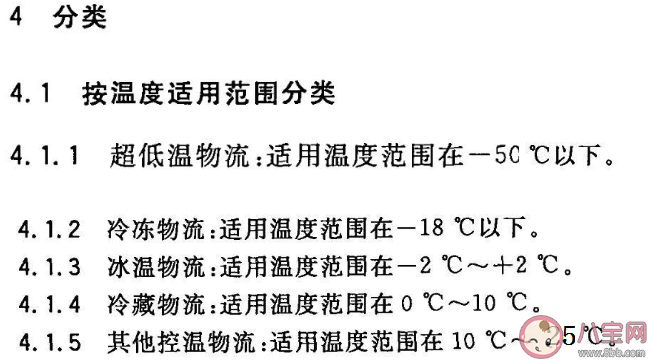 冷链运输会成为新冠传播的潜在风险吗 冷链运输有传播风险吗