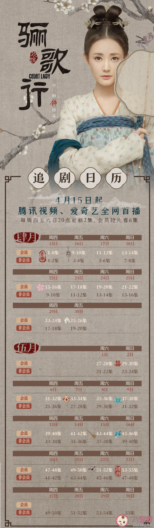 傅柔和盛楚慕大婚是第几集 傅柔和盛楚慕感情线虐吗