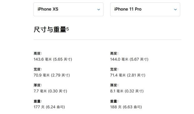 iPhone 11价格是多少 iPhone 11 系列新款值得买 iPhone 11价格是多少 iPhone 11 系列新款值得买