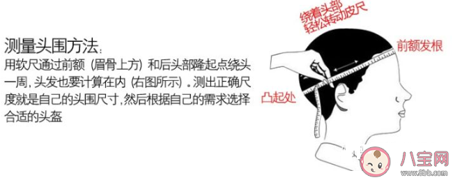 电动车头盔怎么选择尺寸 怎样正确佩戴头盔 电动车头盔怎么选择尺寸 怎样正确佩戴头盔