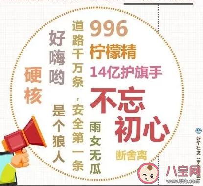 hxdm是什么意思 hxdm到底是什么的中文缩写 hxdm是什么意思 hxdm到底是什么的中文缩写