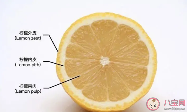 柠檬水泡久了为什么会发苦 泡柠檬水有苦味怎么办 柠檬水泡久了为什么会发苦 泡柠檬水有苦味怎么办