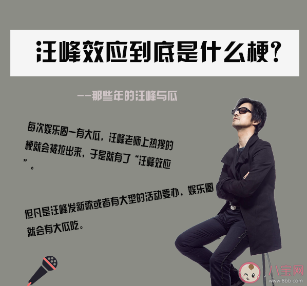 汪峰定律是什么意思什么梗 那些年的汪峰与瓜
