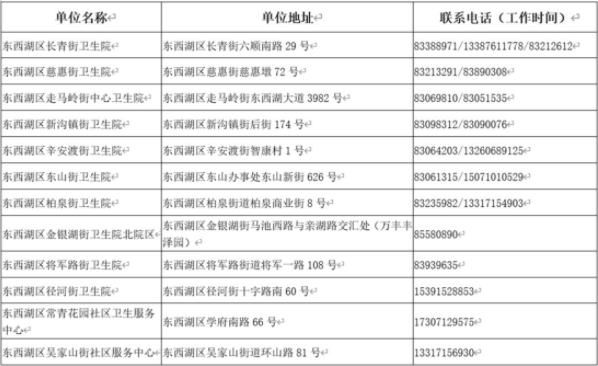 武汉新冠疫苗在哪里预约接种 第二针要不要预约
