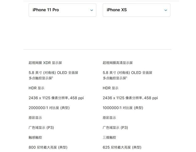 iPhone 11价格是多少 iPhone 11 系列新款值得买 iPhone 11价格是多少 iPhone 11 系列新款值得买