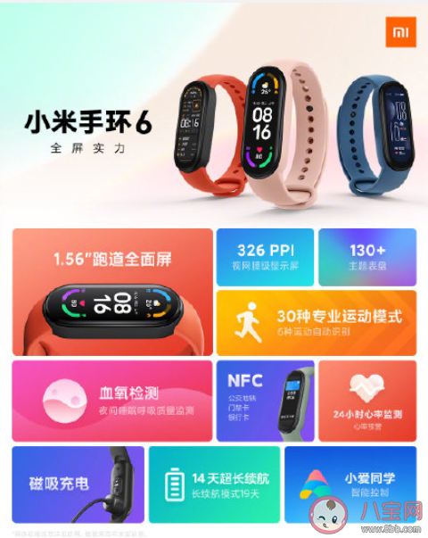 2021小米春季新品价格汇总 小米11系列价格参数对比 2021小米春季新品价格汇总 小米11系列价格参数对比