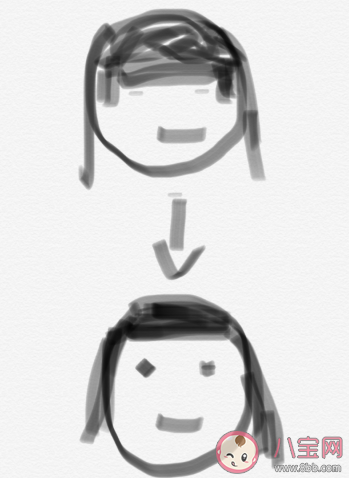 剪刘海朋友圈配字发什么 不能出门剪刘海说说