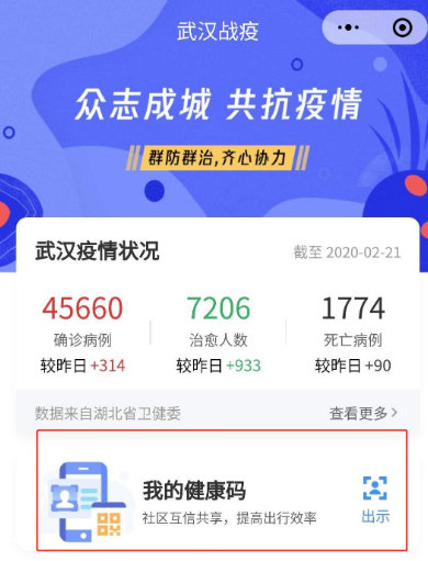 武汉健康码有什么用 武汉健康码作用介绍