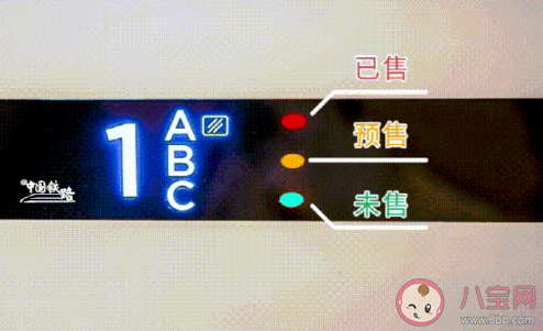 蚂蚁庄园复兴号座位上方黄色指示灯代表什么 4月8日答案 蚂蚁庄园复兴号座位上方黄色指示灯代表什么 4月8日答案