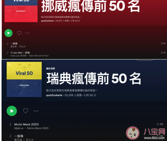 一剪梅为什么在外国火了起来 雪花飘飘北风萧萧什么梗 一剪梅为什么在外国火了起来 雪花飘飘北风萧萧什么梗