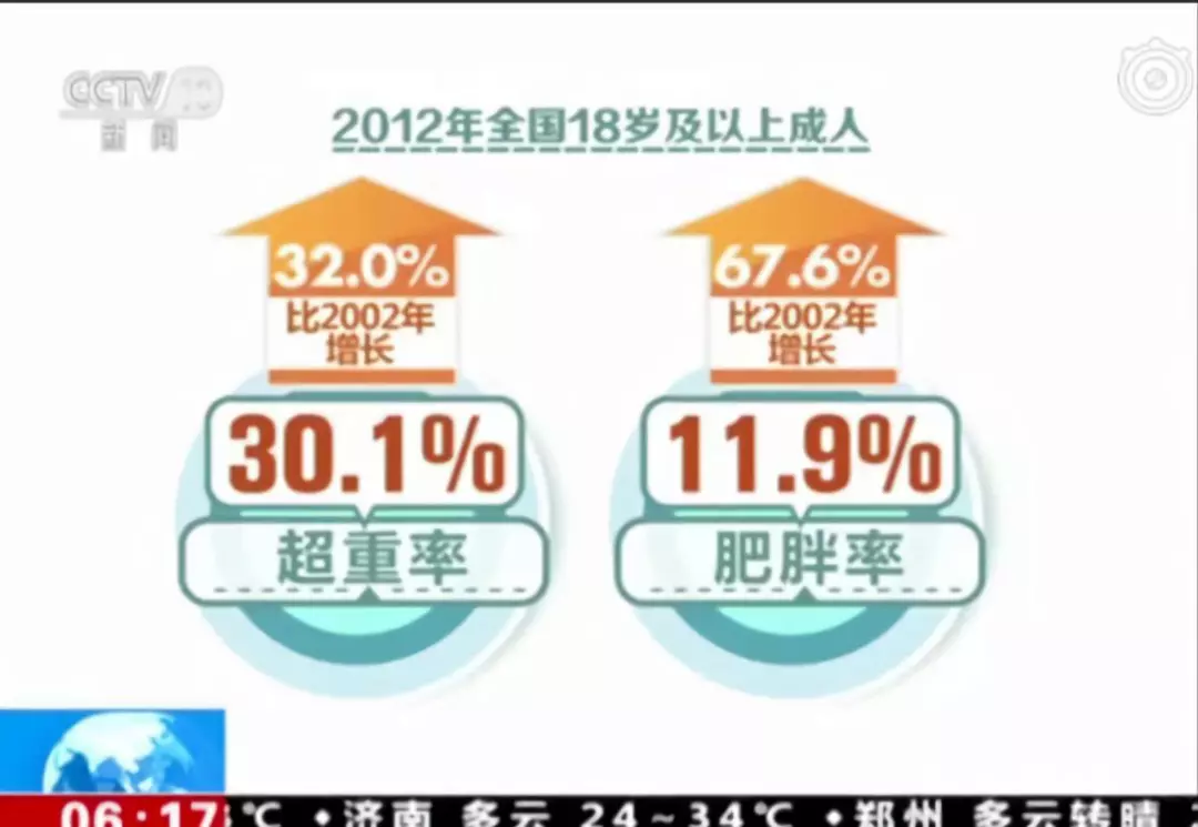 宝宝多大吃盐比较好 孩子过早吃盐会有什么危害 宝宝多大吃盐比较好 孩子过早吃盐会有什么危害