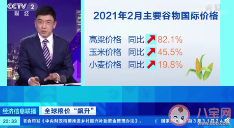 官方回复全球粮价上涨是否影响中国人 需要提前囤积粮食吗 官方回复全球粮价上涨是否影响中国人 需要提前囤积粮食吗
