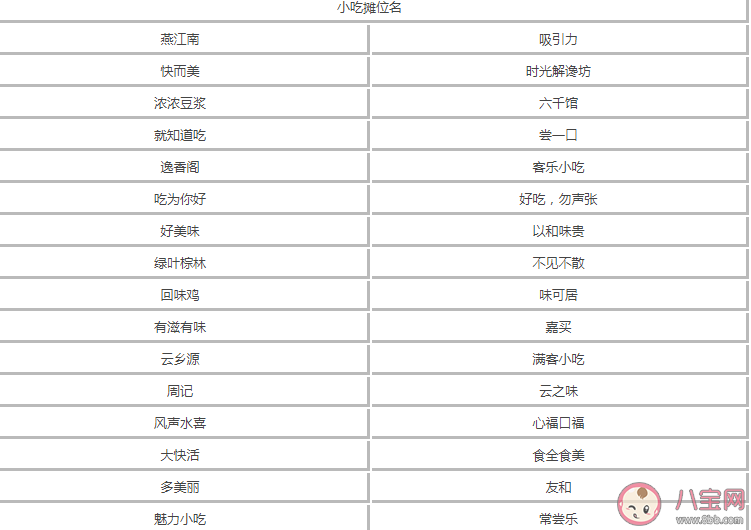 摆地摊的摊位宣传文案怎么写 地摊广告语吸睛图片经典文案