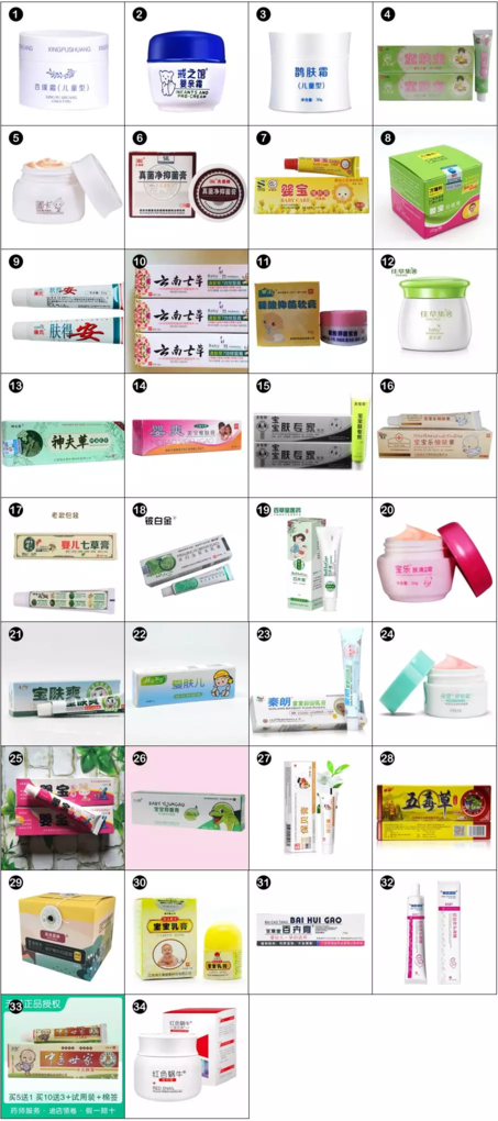 用消字号有什么风险 为什么不建议用消字号药品 用消字号有什么风险 为什么不建议用消字号药品