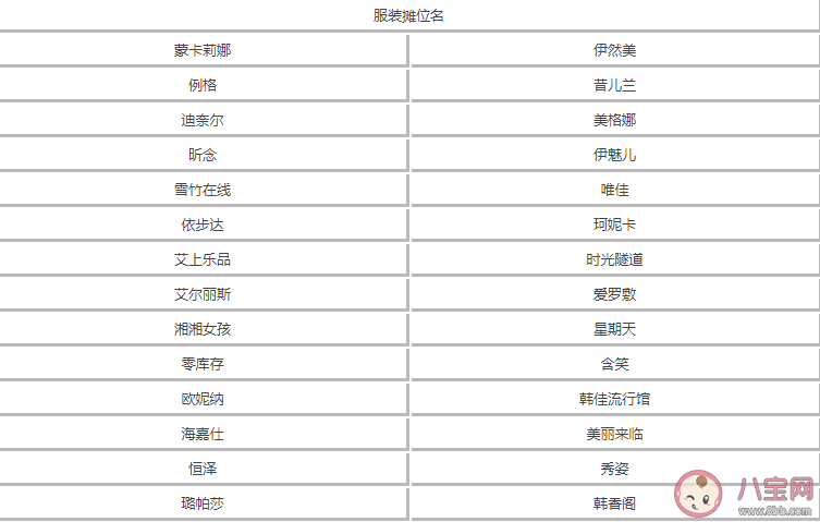 摆地摊的摊位宣传文案怎么写 地摊广告语吸睛图片经典文案