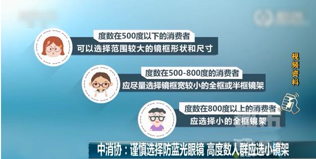 近视眼选择大框眼镜好吗 近视眼选择什么眼镜比较好 近视眼选择大框眼镜好吗 近视眼选择什么眼镜比较好