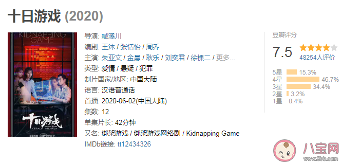 迷雾剧场有哪几部电视剧 迷雾剧场6部电视剧播出时间