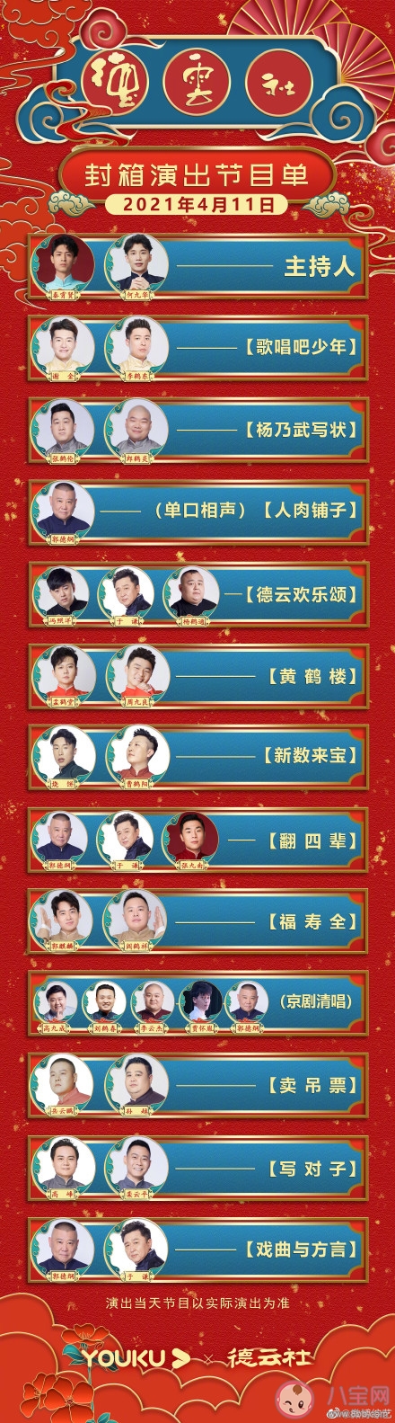 2021德云社封箱节目单 2021德云社封箱演出有哪些人 2021德云社封箱节目单 2021德云社封箱演出有哪些人