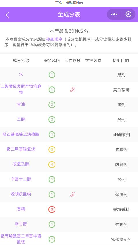 欧莱雅小黑瓶可以代替兰蔻小黑瓶吗 欧莱雅小黑瓶和兰蔻小黑瓶有什么区别