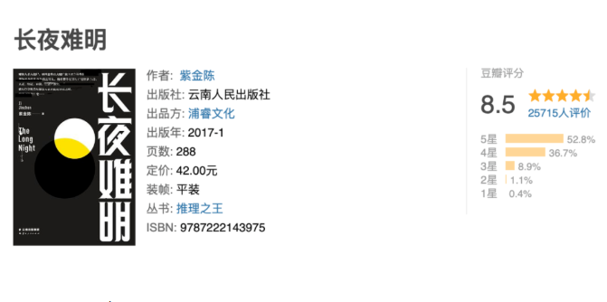 沉默的真相是什么小说改编的 小说结局是怎样的