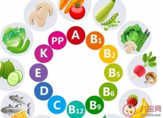 男生吃维生素可以变白吗 男生吃什么维生素可以让皮肤变好 男生吃维生素可以变白吗 男生吃什么维生素可以让皮肤变好