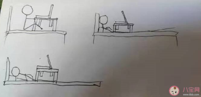 这个网课让我体会到了什么 感谢这个网课让我体会到了哪些事情