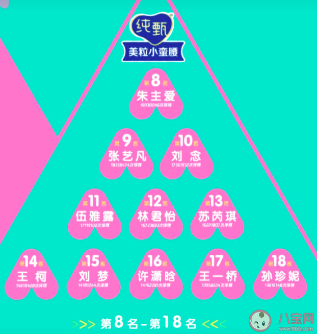 半山腰太挤了是什么意思什么梗 陈卓璇经典金句内容合集