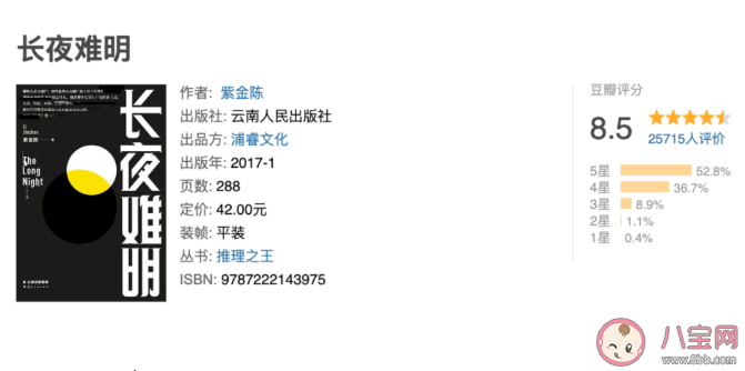 迷雾剧场有哪几部电视剧 迷雾剧场6部电视剧播出时间