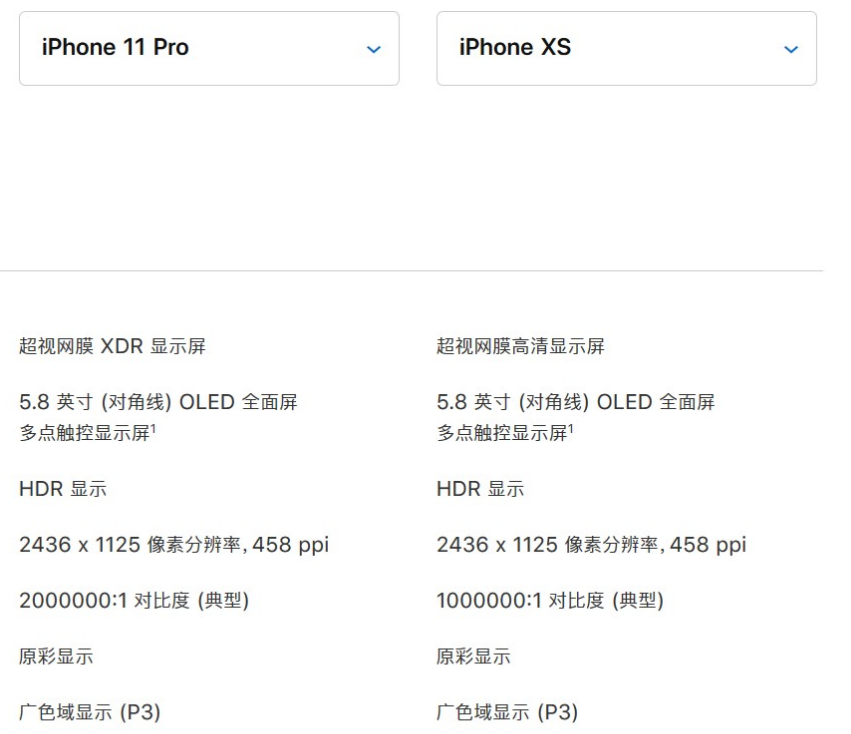 苹果浴霸三摄摄像头玩梗 苹果新发布的iPhone11pro怎么样