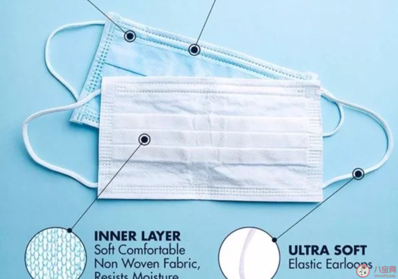 防溢乳垫能当口罩用吗 防溢乳垫能防病毒吗 防溢乳垫能当口罩用吗 防溢乳垫能防病毒吗