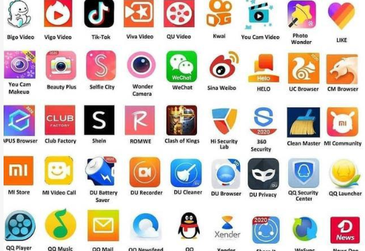 印度禁用了哪些中国软件 印度禁用59款中国APP名单