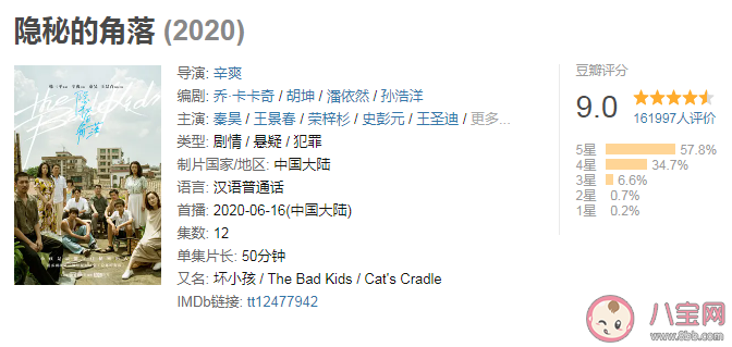 迷雾剧场有哪几部电视剧 迷雾剧场6部电视剧播出时间