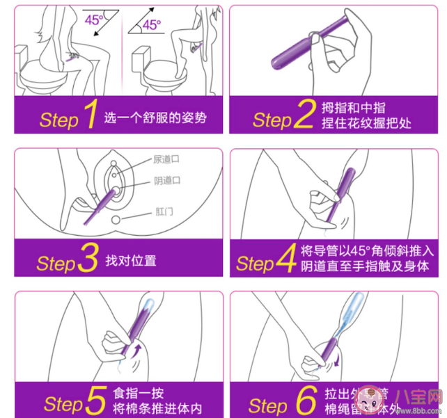 卫生棉条塞到什么位置才算放对 卫生棉条使用图解