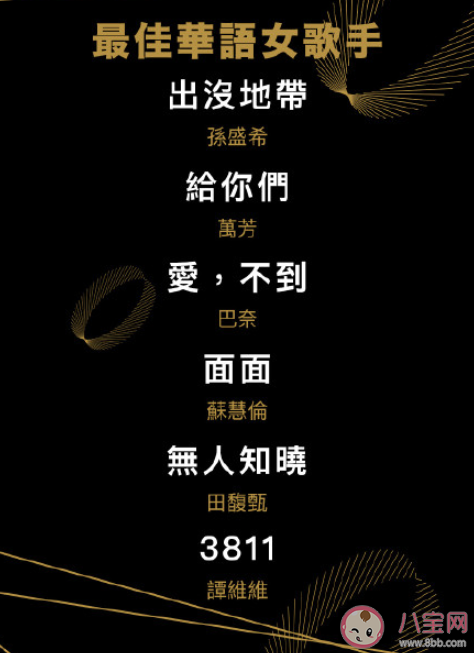 第32届金曲奖入围名单揭晓 都有哪些歌曲歌手入围呢